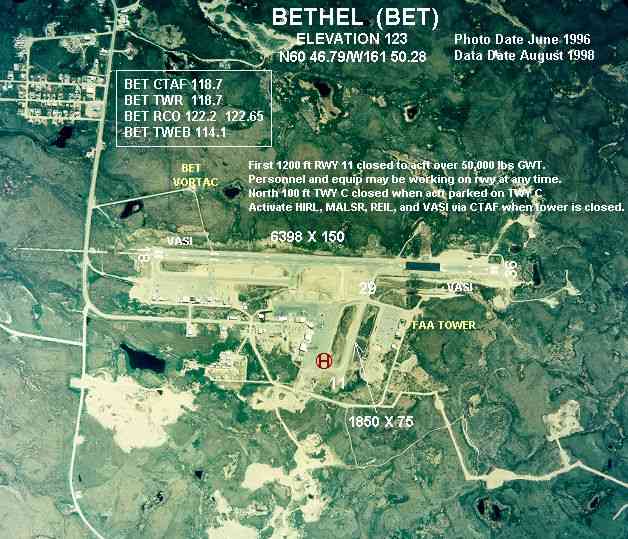 BETHEL AIRPORT,