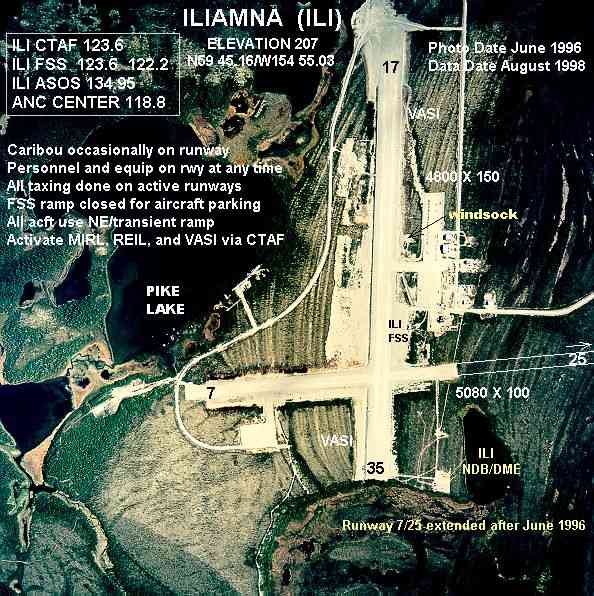 Iliamna Airport Alaska